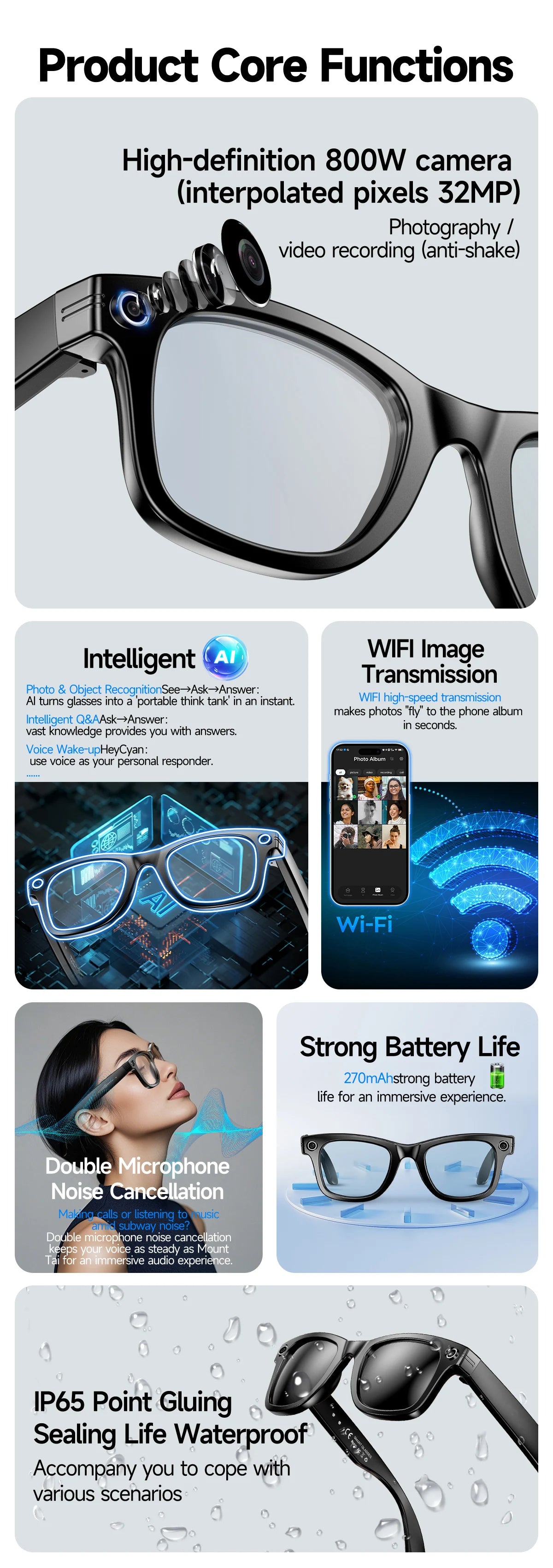 lunettes intelligentes Pixel