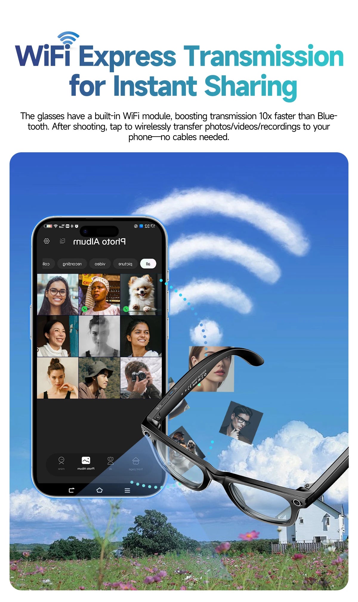 lunettes intelligentes Pixel